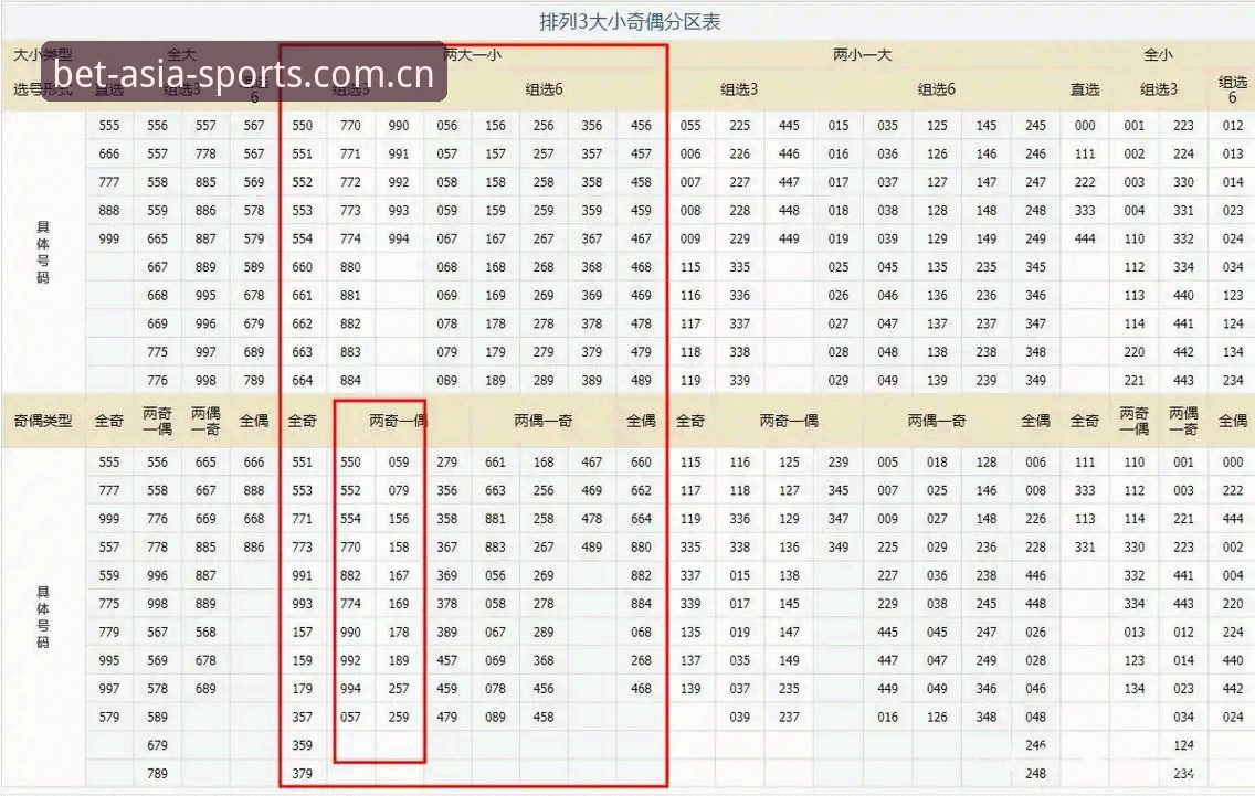 BET亚洲版安卓版攻略 BET亚洲版安卓版攻略详解:从下载到实战投注全指南