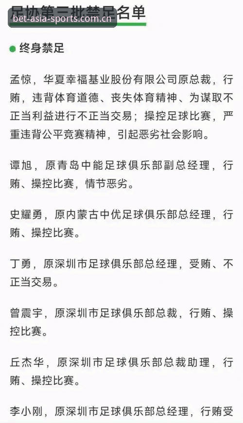 中国足协第三批禁足名单最新动态：17人终身禁足，48人面临重罚