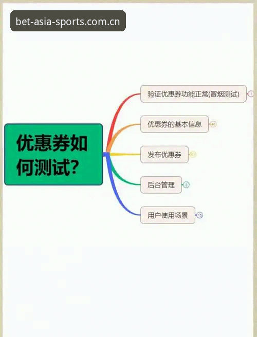 Bet亚洲电竞新手必看：BET亚洲版优惠使用教程与操作指南
