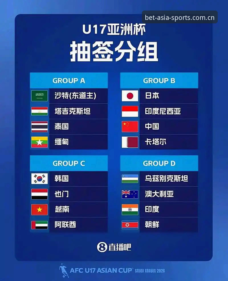BET亚洲版合法吗 U17世界杯抽签结果详解:国足小将迎战西班牙,女足遭遇美国